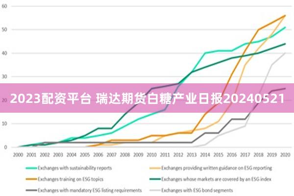 2023配资平台 瑞达期货白糖产业日报20240521