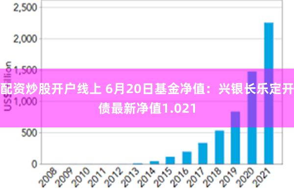 配资炒股开户线上 6月20日基金净值：兴银长乐定开债最新净值1.021