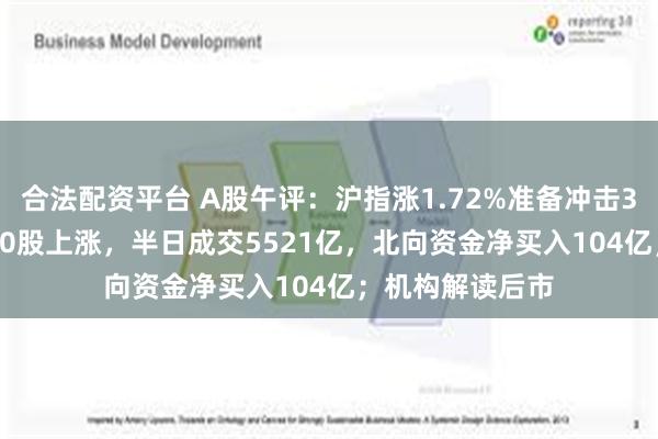 合法配资平台 A股午评：沪指涨1.72%准备冲击3000点！超5000股上涨，半日成交5521亿，北向资金净买入104亿；机构解读后市