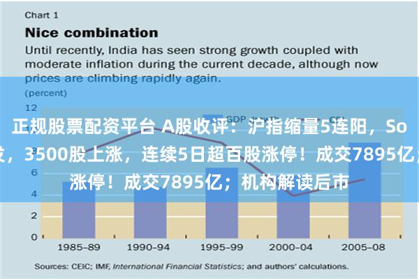 正规股票配资平台 A股收评：沪指缩量5连阳，Sora医药集体爆发，3500股上涨，连续5日超百股涨停！成交7895亿；机构解读后市