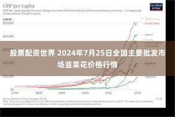 股票配资世界 2024年7月25日全国主要批发市场韭菜花价格行情