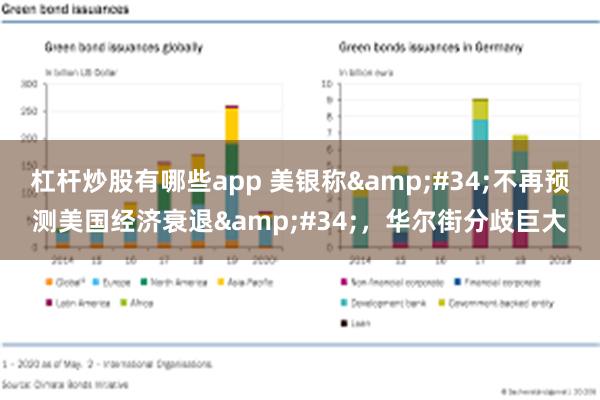 杠杆炒股有哪些app 美银称&#34;不再预测美国经济衰退&#34;，华尔街分歧巨大