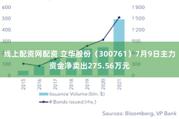 线上配资网配资 立华股份（300761）7月9日主力资金净卖出275.56万元